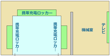 携帯充電トラック フロア図
