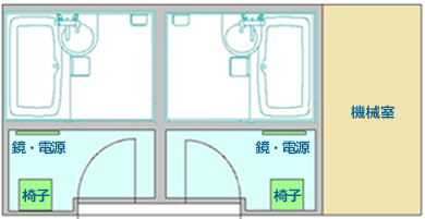 入浴トラック フロア図