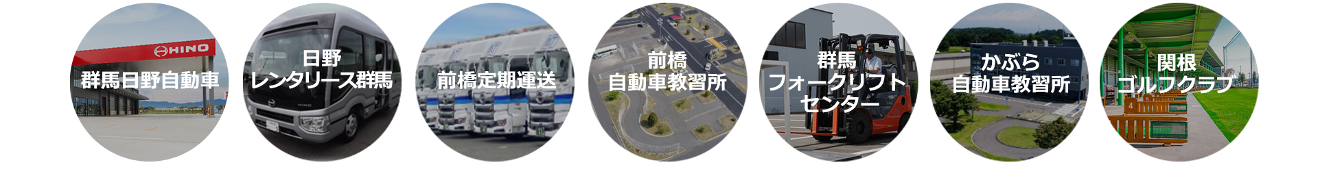 グループ企業